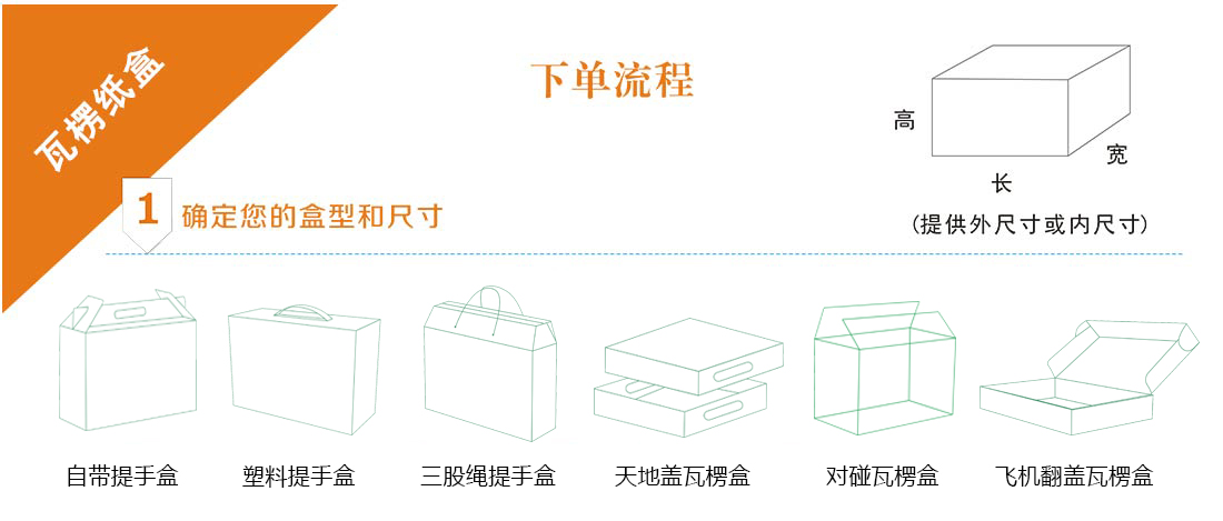 長(zhǎng)沙茶油紙盒包裝