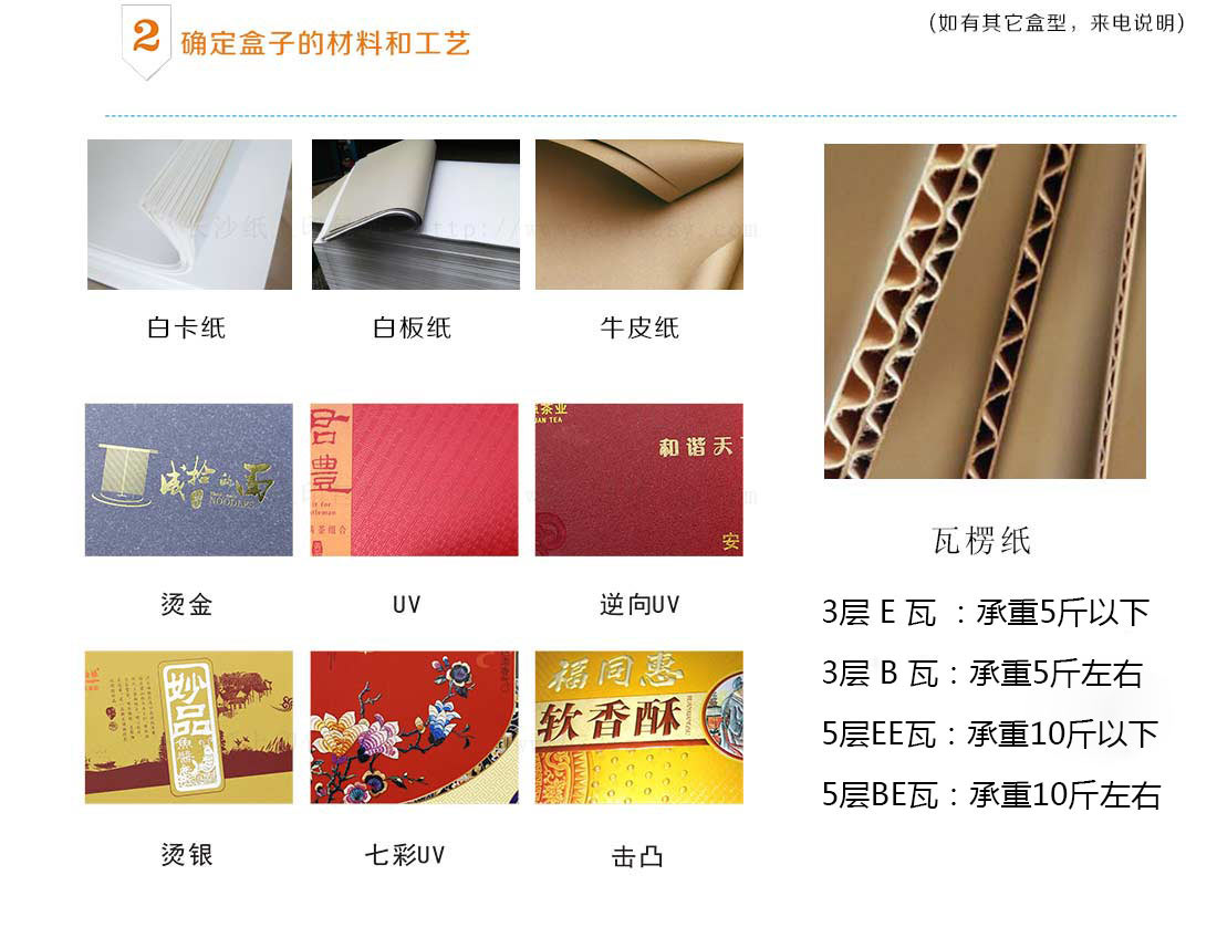 湖南長(zhǎng)沙包裝紙箱廠