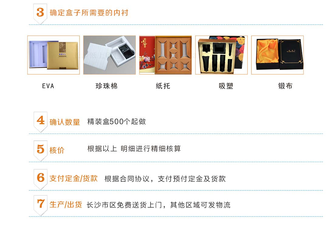 湖南長(zhǎng)沙包裝紙箱廠